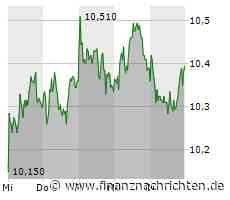 Commerzbank will Gewinn bis 2027 auf 3,4 Milliarden Euro steigern