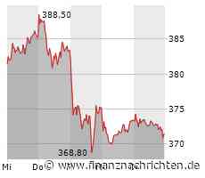 Glimpfliche Hurrikan-Saison treibt Gewinn der Munich Re