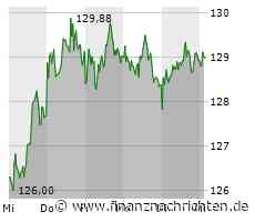 ANALYSE-FLASH: Goldman belässt Airbus auf 'Buy' - Ziel 147 Euro