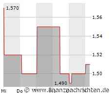 EQS-Adhoc: CPU Softwarehouse AG: Vorstand beantragt Downlisting vom m:access in den regulären Freiverkehr der Börse München