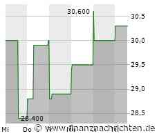 Veganz lädt zum Investoren-Webcast am 15. November 2023