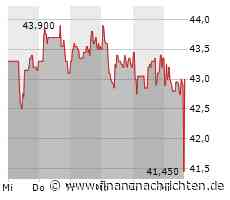 Jost Werke dank Kostensenkungen optimistischer für Gewinn - Umsatz schwächelt
