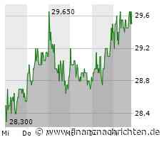 Mutares verkauft Plati Group an Accursia Capital