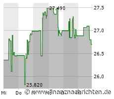 Minimale Kursveränderung bei VICI Properties-Aktie (26,7177 €)
