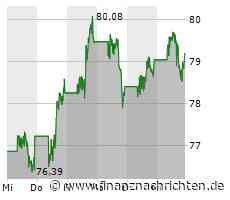 Walt Disney: Disney+ expandiert, aber...