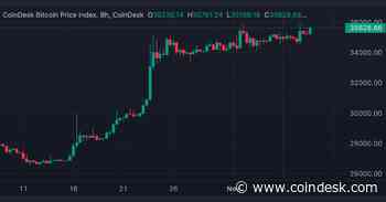 Bitcoin Breakout Toward $45K 'Imminent' Says Matrixport