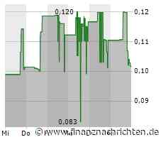 DeFi Technologies Inc.- Portfolio-Unternehmen SEBA Bank AG erhält SFC-Lizenz für regulierte Aktivitäten in den Bereichen traditionelle Wertpapiere und krypto-bezogene Dienstleistungen in Hongkong
