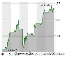 Neue Bedrohung für Siemens Energy, BYD mit gemischten Signalen, Rivian überrascht mit Zahlen und Apple bastelt wohl an eigenen Akkus