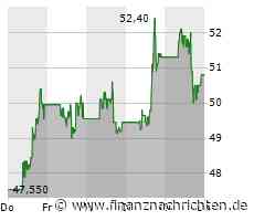 Chipfirma Arm enttäuscht Börse mit Prognose