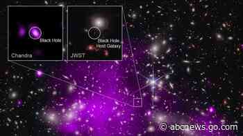 Oldest black hole discovered dating back to 470 million years after the Big Bang