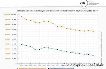 Aktuelles Insolvenzgeschehen: Langfristige Ursachen nicht mit kurzfristigen Maßnahmen bekämpfen