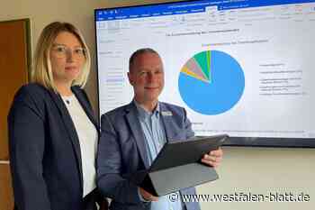 Diesmal drohen in Steinhagen Steuererhöhungen