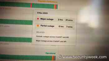 Major ChatGPT Outage Caused by DDoS Attack