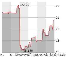 EQS-AFR: GESCO SE: Vorabbekanntmachung über die Veröffentlichung von Quartalsberichten und Quartals-/Zwischenmitteilungen