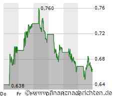 Siemens Energy startet Elektrolyseur-Produktion in Moabit, Nel ASA scheitert an Erholungsversuch, ThyssenKrupp Nucera wird von Analysten bevorzugt und bei Plug Power wird es ernst