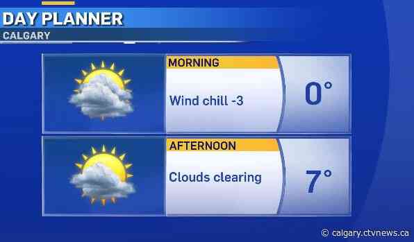 Temperatures looking even warmer for the weekend in Calgary