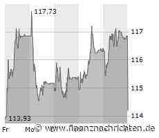 Luxusgüterkonzern Richemont wächst weiter