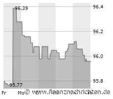 OeKB begibt weitere Nachhaltigkeits-Anleihe