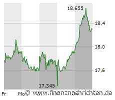 Research-Fazits zu Rheinmetall, Evonik, Henkel ...