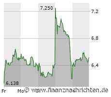 ANALYSE-FLASH: Goldman hebt Ziel für Auto1 auf 9,40 Euro - 'Neutral'