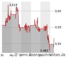 Canopy Growth: Besser, aber immer noch nicht gut