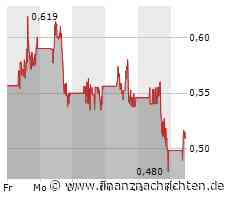 Canopy Growth: Das reicht nicht