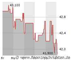 Original-Research: OHB SE (von NuWays AG): SELL