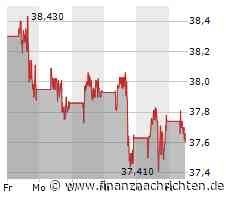 Altria nimmt 500 Mio. US-Dollar auf