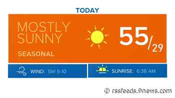 Temperatures slowly warm through the weekend