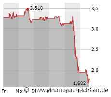 Freyr Battery: Kurscrash nach enttäuschenden Q3-Zahlen