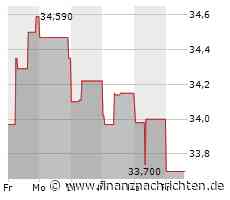 News von Valneva, Erste Group, Palfinger ...