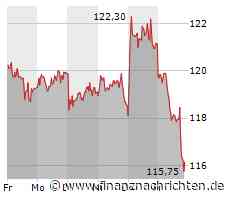 AstraZeneca-Aktie an der Börse auf der Verliererseite: Börsenkurs fällt deutlich (58,0209 €)