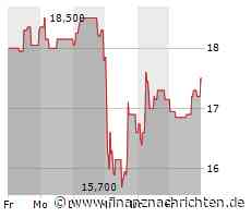 EQS-Adhoc: JDC Group AG: JDC Group AG beschließt Rückkaufprogramm für eigene Aktien