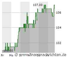 Aktienmarkt: Kurs der General Electric-Aktie im Plus (107,0856 €)