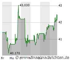 Wiener Börse: ATX TR am Freitag minimal fester, OMV vorne