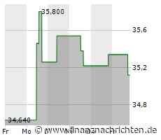 USD/ZAR wird in Q1 2024 in Richtung der August-Tiefs um 18,40 korrigieren - CIBC