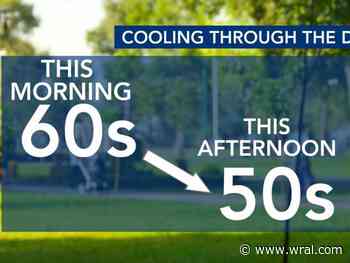 Friday forecast: Temps in the 50s and light rain possible