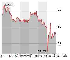 EQS-DD: Stabilus SE: Dr. Michael Büchsner, Kauf