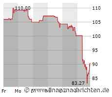 Illumina: Letzter Platz im S&P 500 - das ist der Grund