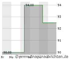 Aktie von Raymond James Financial heute am Aktienmarkt gefragt (93,8313 €)