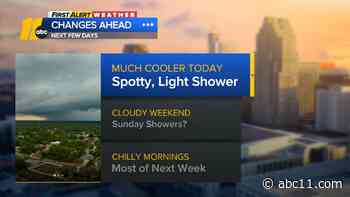 Cooler, Few Showers for Weekend