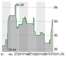 Skyworks Solutions-Aktie heute gut behauptet: Aktienwert steigt (84,3419 €)