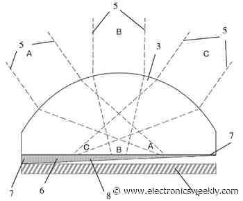 Accelerated US patent filing for semiconductor innovations