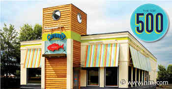 The 10 biggest U.S. limited-service restaurants that fall into ‘other’ segments