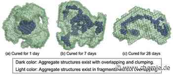Der Mechanismus der Festigkeitsentwicklung von chemisch behandeltem Sandboden