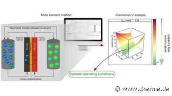 Forscher erzielen vielversprechende Ergebnisse gegen Kapazitätsverlust in Vanadium-Batterien