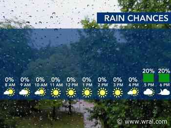60s and some sun; rain chance returns for evening commute