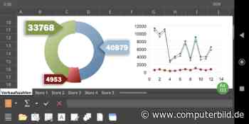 SoftMaker Office 2024: Das mobile Gratispaket ab sofort kostenlos
