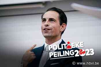 Eén op de vier Vlamingen zou vandaag op Vlaams Belang stemmen