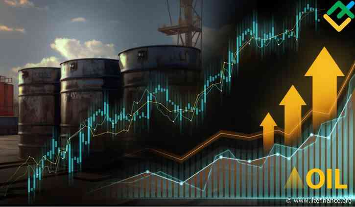Short-term analysis for oil, gold, and EURUSD for 30.11.2023